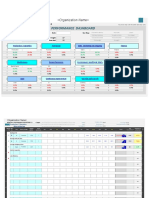 Performance Dashboard