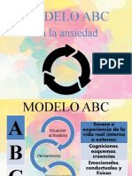 Abc Ansiedad