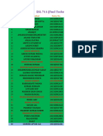ESL 711 (Fuel Technology) : S. NO. Name of Student Entry No