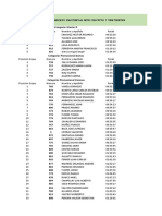 Clasificación 7 Vertientes Mangas 1 y 2