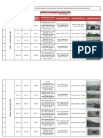 Iper Ruta Antamina