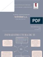 Infraestructura de Ti
