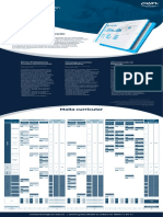 Plan Estudio Administracion de Empresas Soacha