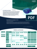 Especialízate en analítica de datos CUN