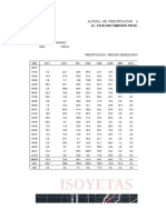 Isoyetas: Altura de Precipitacion (MM)