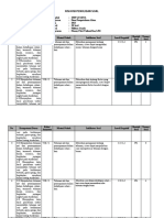 Ipa PTS Genap Format Kisi-Kisi