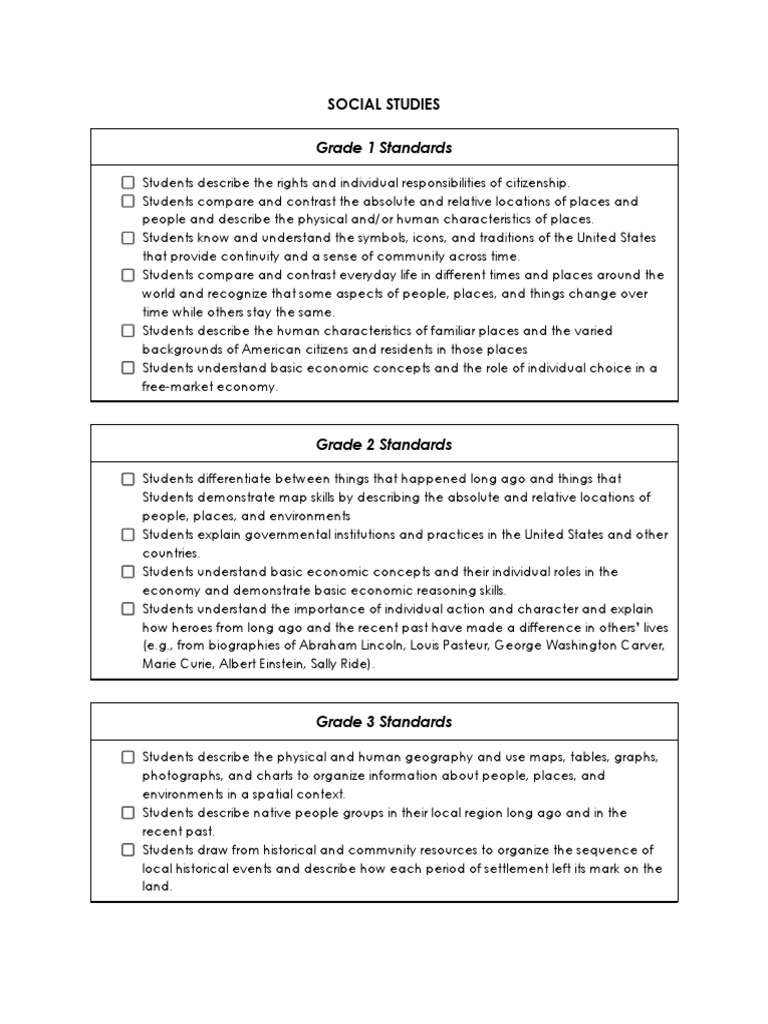 Social Studies PDF The United States Community