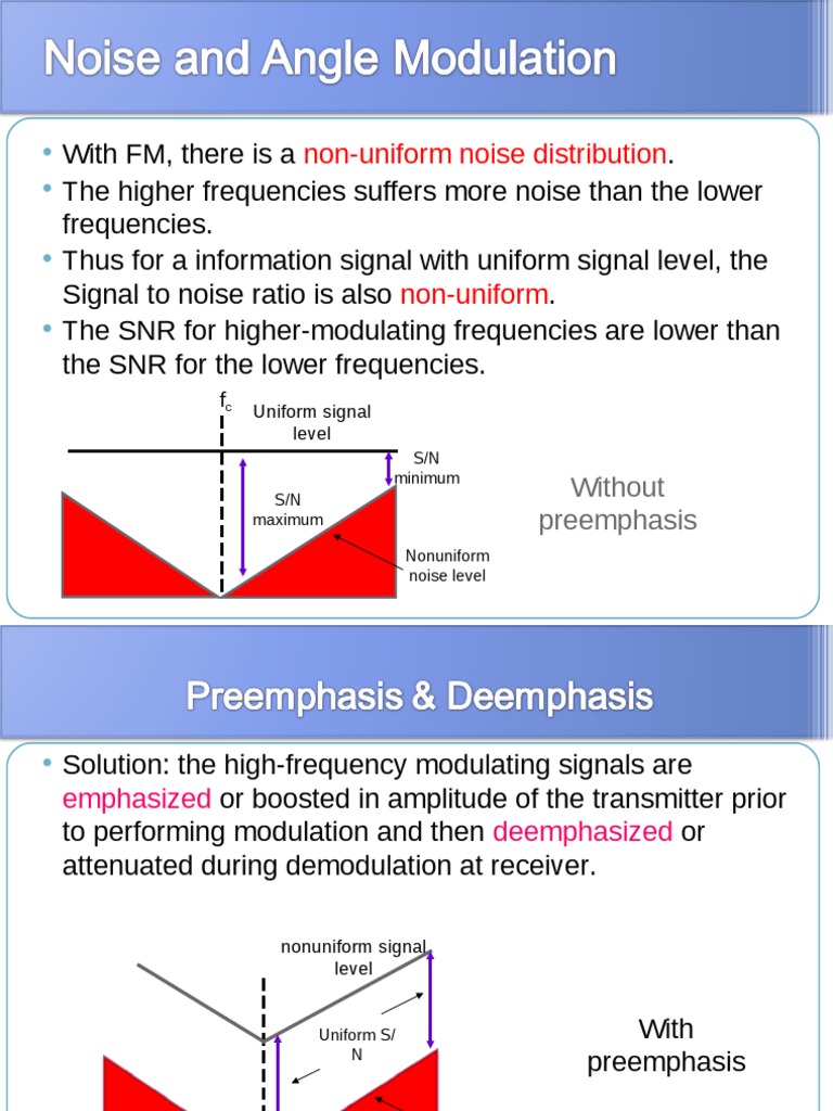 Varactor Modulator Pre Emphasis PDF Frequency Modulation