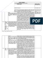 Plan de Trabajo Elaboración de Productos de Galletería 8 Sesiones