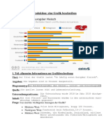 Arbeitsblatt Grafikbeschreibung B1, einzelne Schritte mit HA