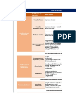 Plan Prevención y Mitigación para Ingreso A Instalaciones de Posesión