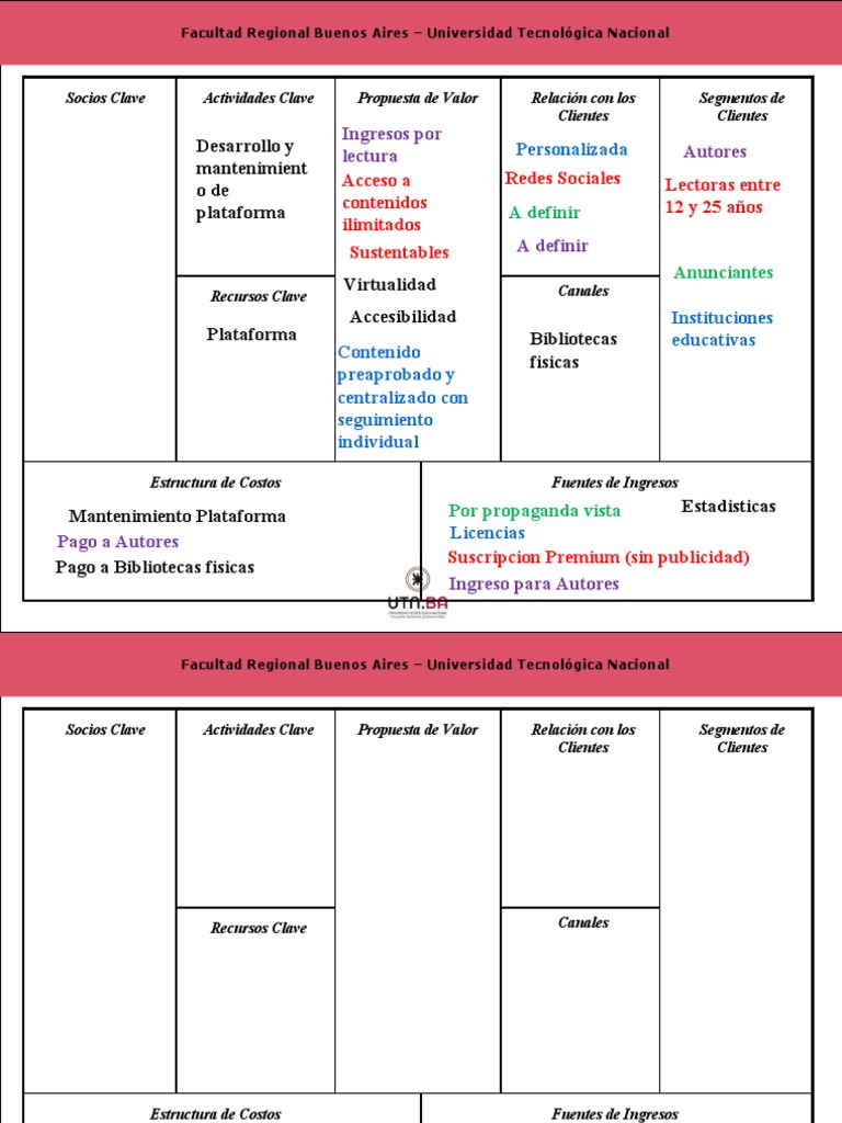 CANVAS | PDF | Informática | Comunicación