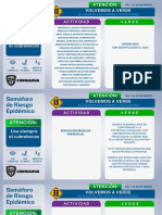 SEMÁFORO EPIDEMIOLÓGICO VERDE 7 AL 20 DE MARZO 2022