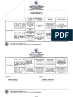 Department of Education: Supervisory Report School/District: Cacawan High School