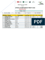 Résultats Tours 1-2