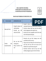 Desain Baru Form Analisa Konsekuensi Logis