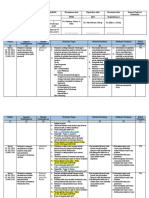 SMT 6 - Keperawatan Komunitas 2 - Jadwal