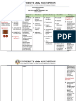 Drug Study Lumanog John Alphiel D Nifedipine Levarterenol