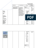 Drug Study of Gentamicin Carbamazepine - Payumo Denise Reign F. - BSN 2A RLE 109