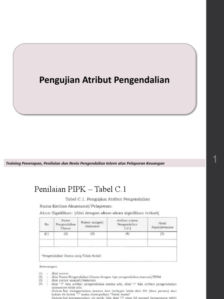 Materi Tabel C1 C2 | PDF