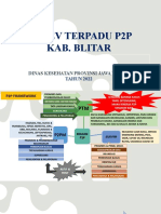 Monev Terpadu Kab Blitar