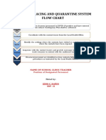 Contact Tracing and Quarantine System Flow Chart