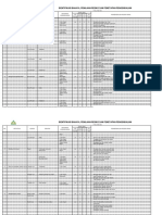 5.06 - Hiradc Proyek