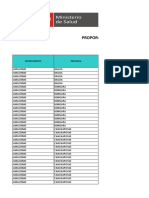 10 - Indicadores Nutricionales Nivel Distrital Perú Año 2011