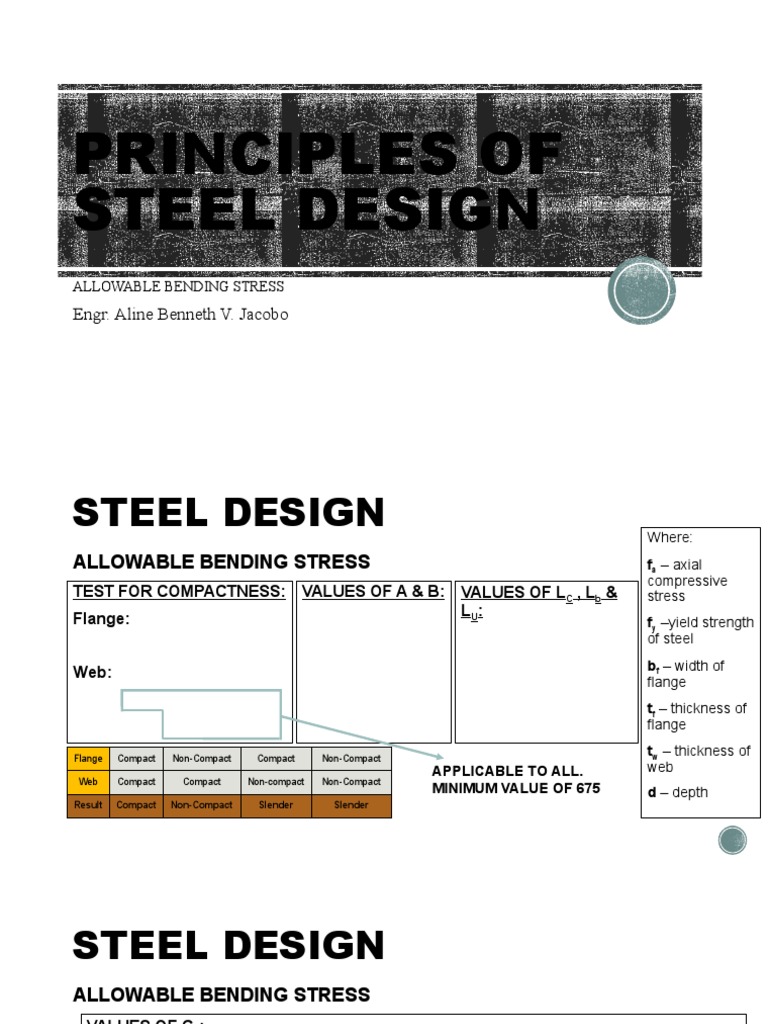 Principles of Steel Design Allowable Bending Stress PDF
