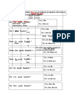 Do Does Simple Present.: S Mpol PR Sent Simple Presente Interr Gativ Form. Interrogativa Forma