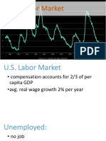 CH +7+-+Labor+Market