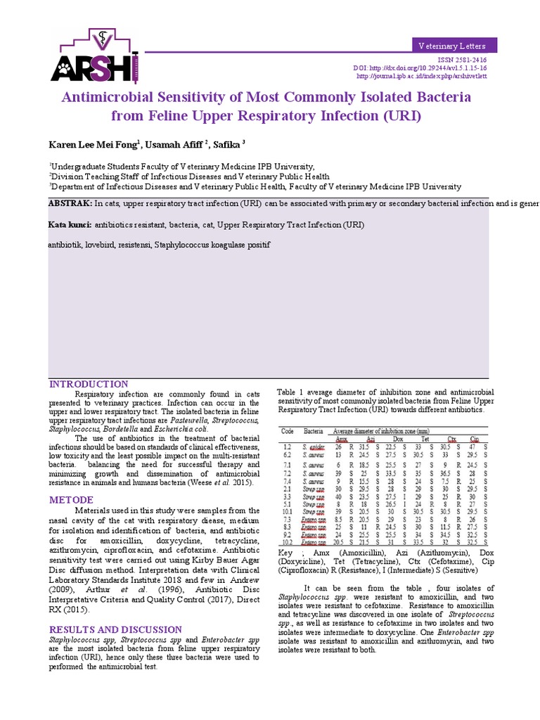 Antimicrobial Sensitivity of Most Commonly Isolated Bacteria From ...