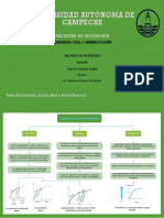 Elasticidad, plasticidad y termofluencia_Uc Estrella Andrea