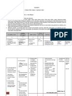 Mengoptimalkan Pembelajaran Informatika di Sekolah