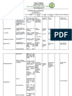 Action Plan SPG Bis 2021 2022