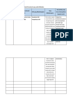 Lembar Kerja Ruang Kolaborasi Modul 2.2