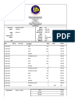 Hotel Invoice Summary