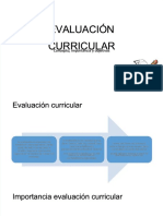 PDF Evaluacion Curricular Objetivo e Importancia DL