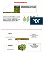 resumen de la sesión de administración de la cadena de suministr-