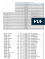 Daftar Nama Pegawai Vaksinasi Ksop Dumai