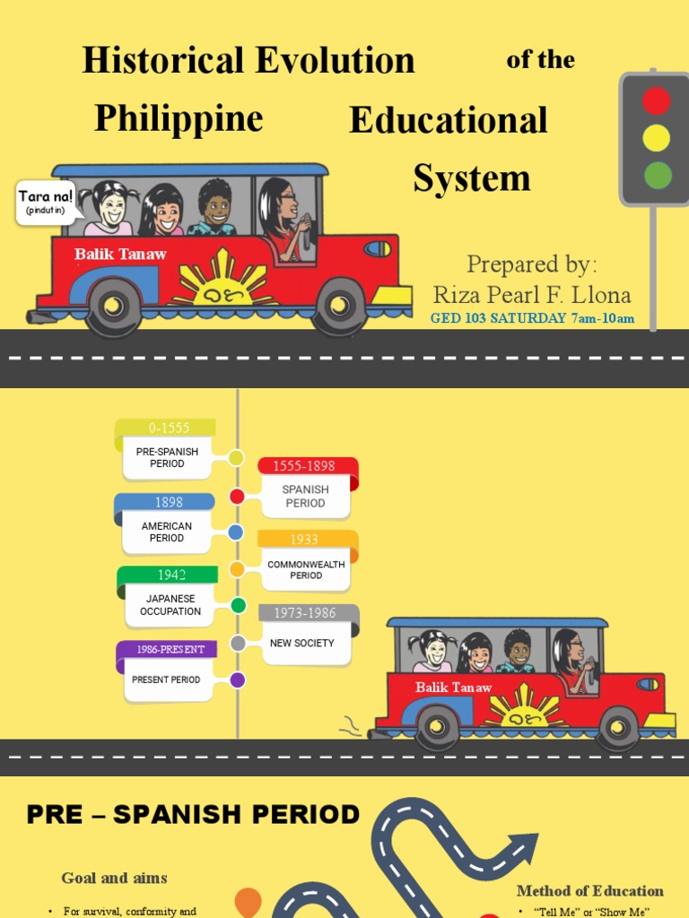 Philippine Education History Timeline | PDF
