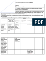 4. INSTRUMEN BANTU PENDAMPINGAN BAB IV