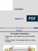 Hydraulic Actuators Fundamentals