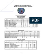 Bcom Syllabus