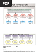 Psych NCP Schizoprenia