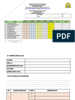 FORMAT RUBRIK Dan PENILAIAN Ujian Praktik