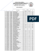 Budi Pekerti (CBT) PTS Genap