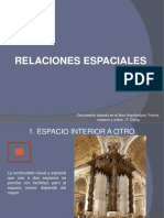 RELACIONES ESPACIALES - FORMA ESPACIO Y ORDEN - Paco Melo