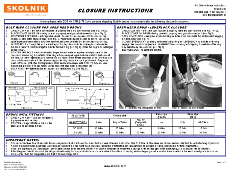 Skolnik Closure Metal All PDF Screw Nut (Hardware)