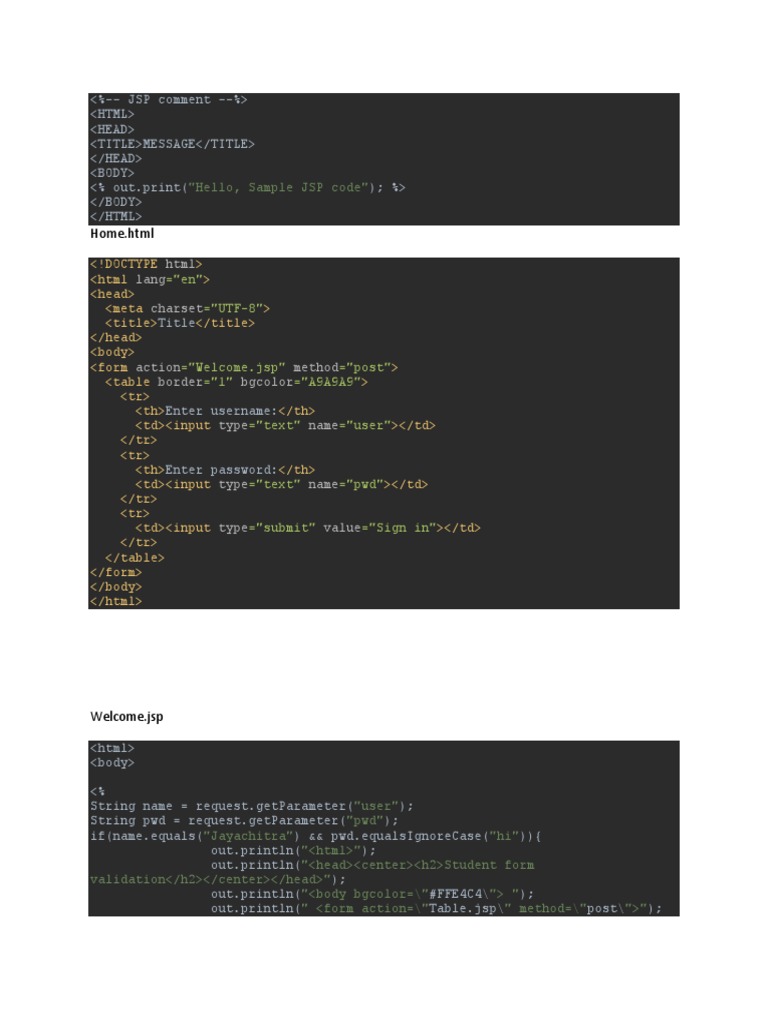 Home - HTML: "Hello, Sample JSP Code" | PDF | Computer Networking ...